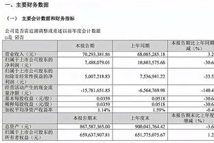 442评2023年百大球星：哈兰德第1，姆巴佩第4，梅西第6，C罗无缘